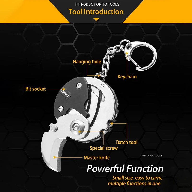 Outil multifonctionnel pliable - Edc Carry Coins avis et prix