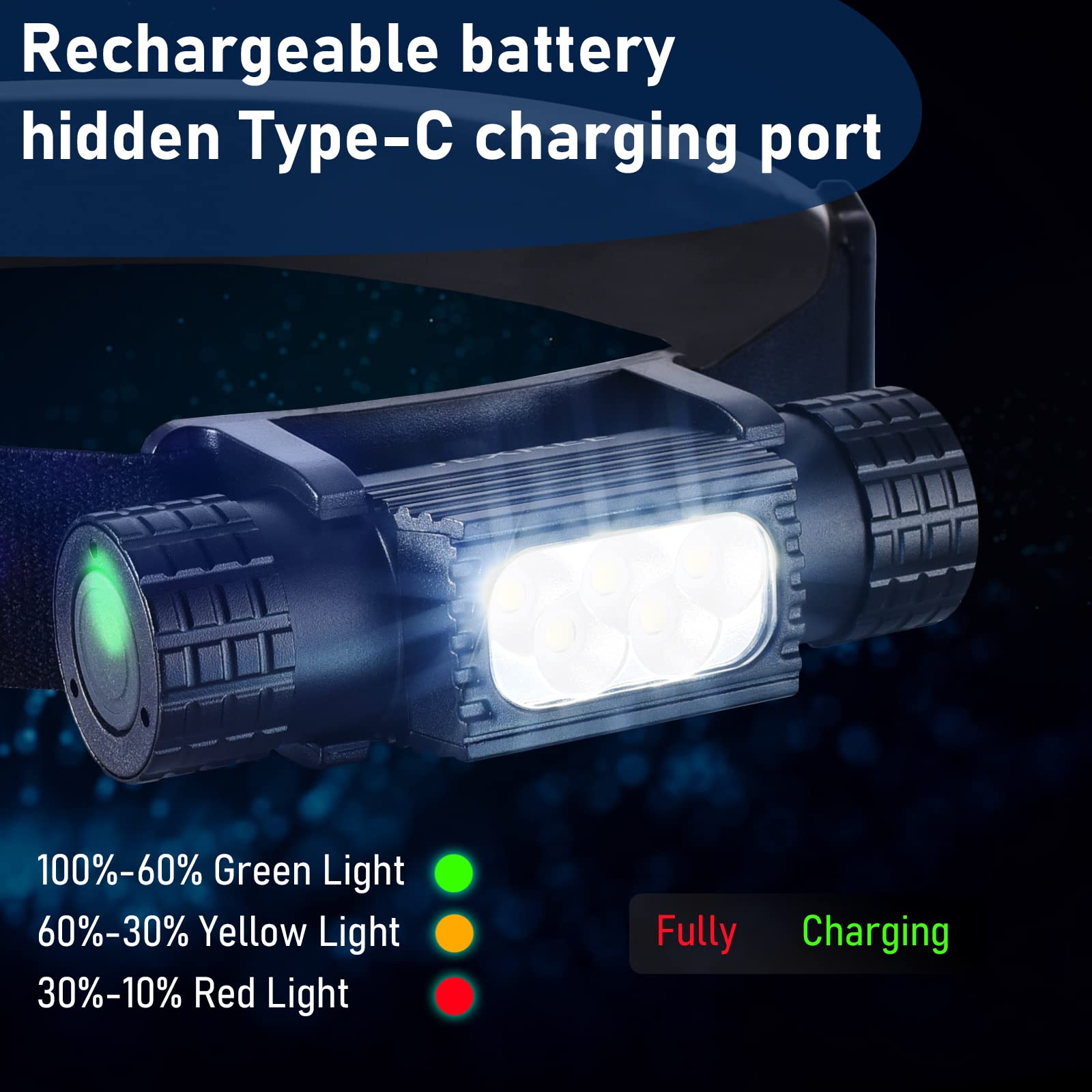 Lampes de poche LED rechargeab - Edc Day Carry avis et prix